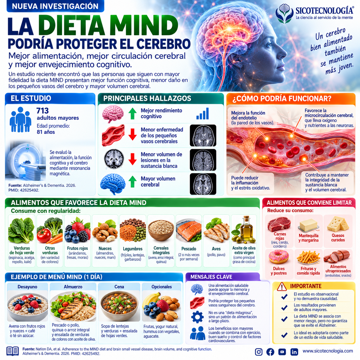 Novedad científica