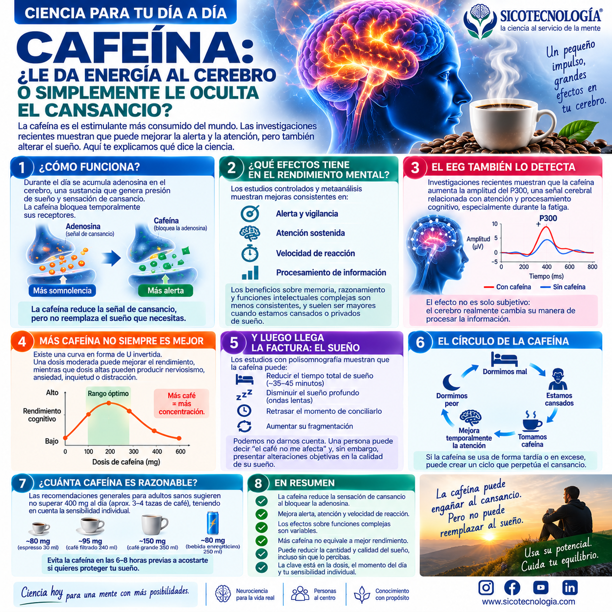 Novedad científica