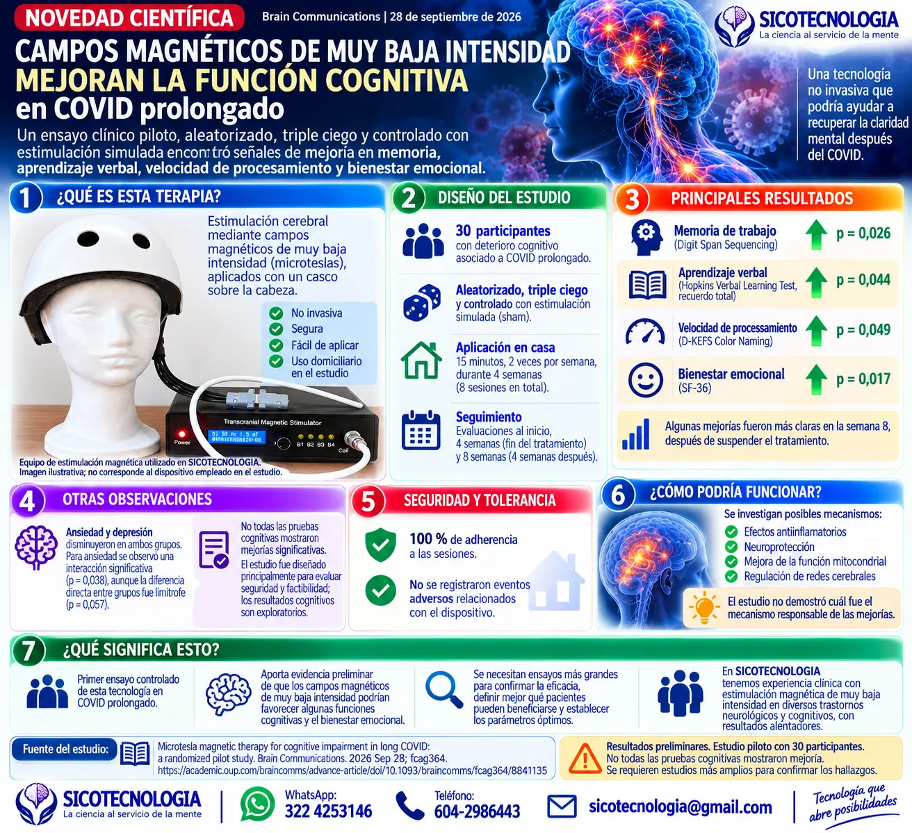 Novedad científica destacada