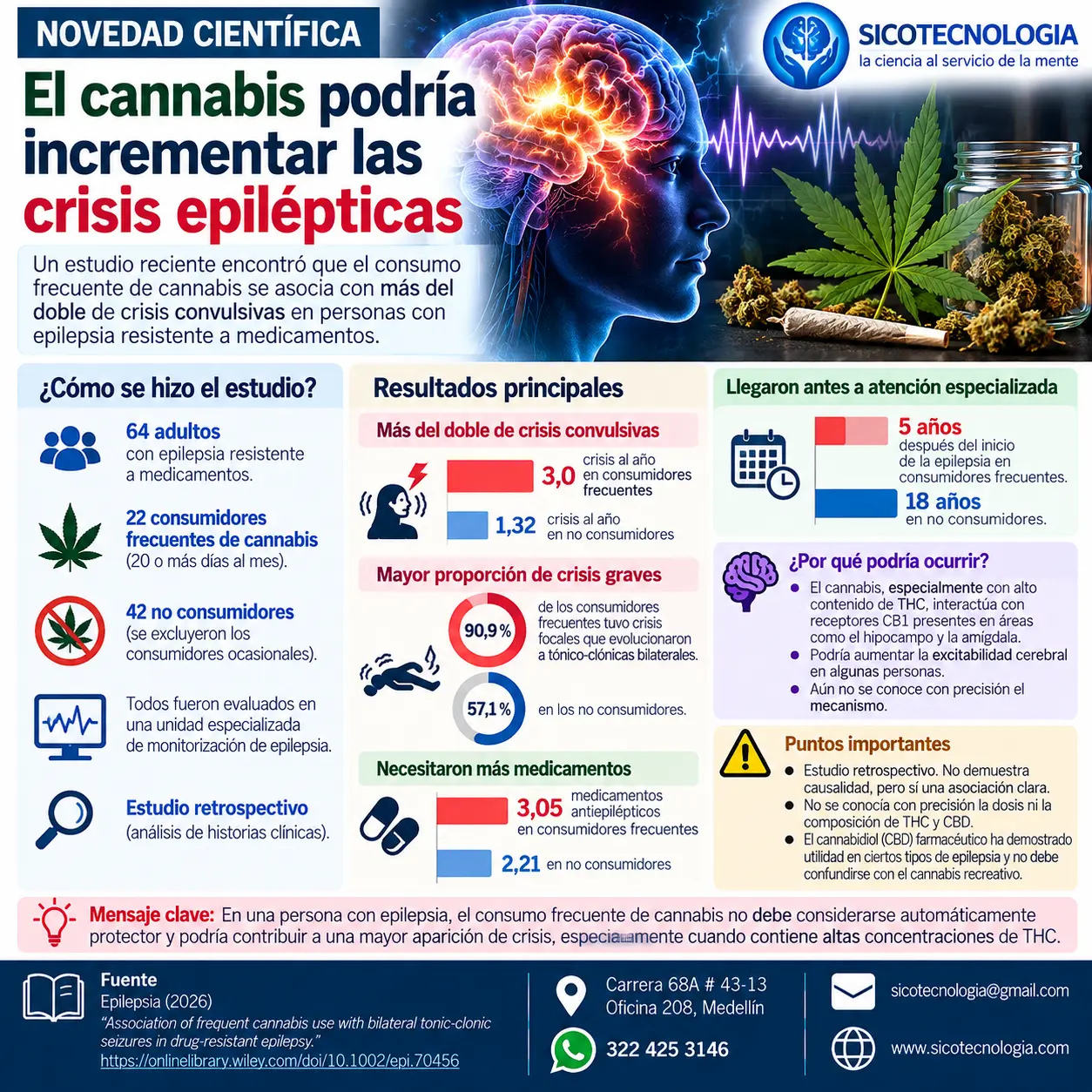 Novedad científica